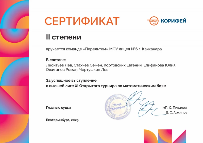 Брендбук Корифея