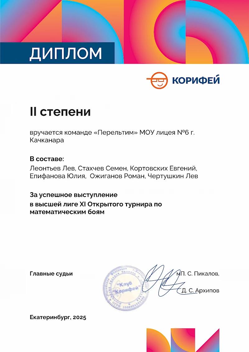 Брендбук Корифея