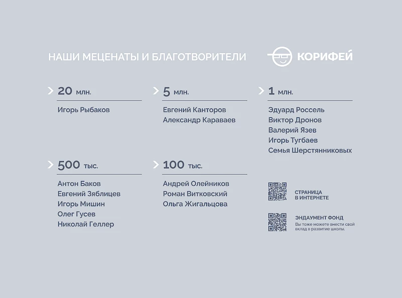 Интерьерные стенды