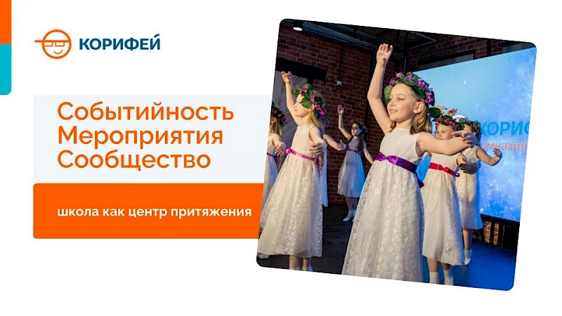 Брендбук Корифея