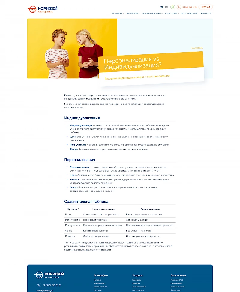 Брендбук Корифея